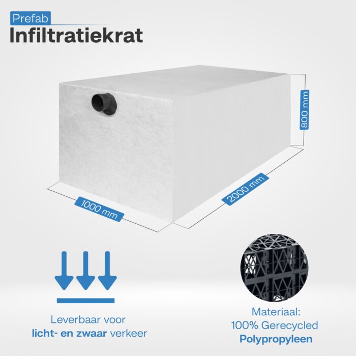 Infiltratiekrat 1600 liter zwaar belastbaar 100 x 200 x 80 cm
