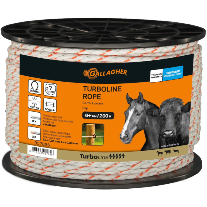 TurboLine Cord Wit TurboLine Cord Wit