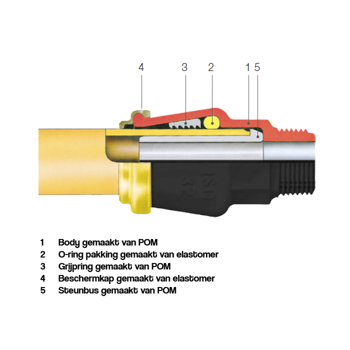 hawle-gas-doorsnee-tekening-tekst.png