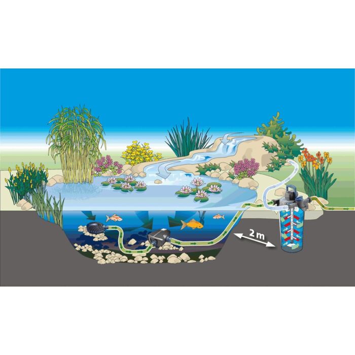 oase-aquamax-eco-premium-16000-003.jpg