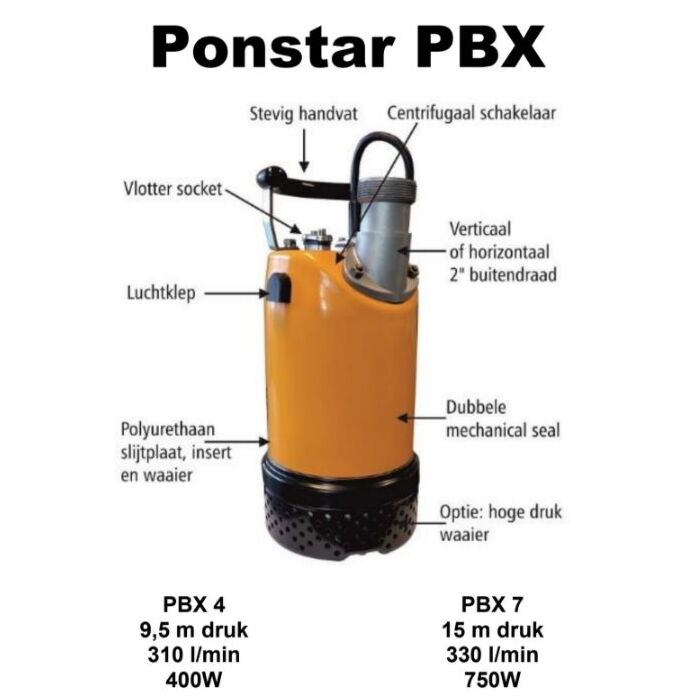 ponstar-pbx-voordelen
