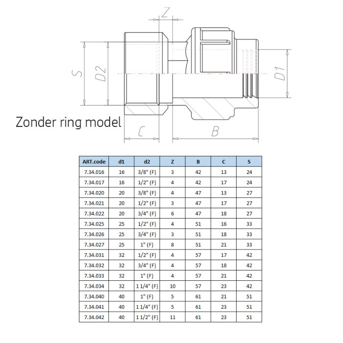 vdl-schroefbus-zonder-ring-tekening