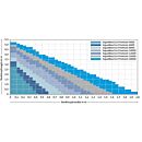 oase-aquamax-eco-premium-16000-006.jpg thumbnail