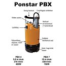 ponstar-pbx-voordelen thumbnail