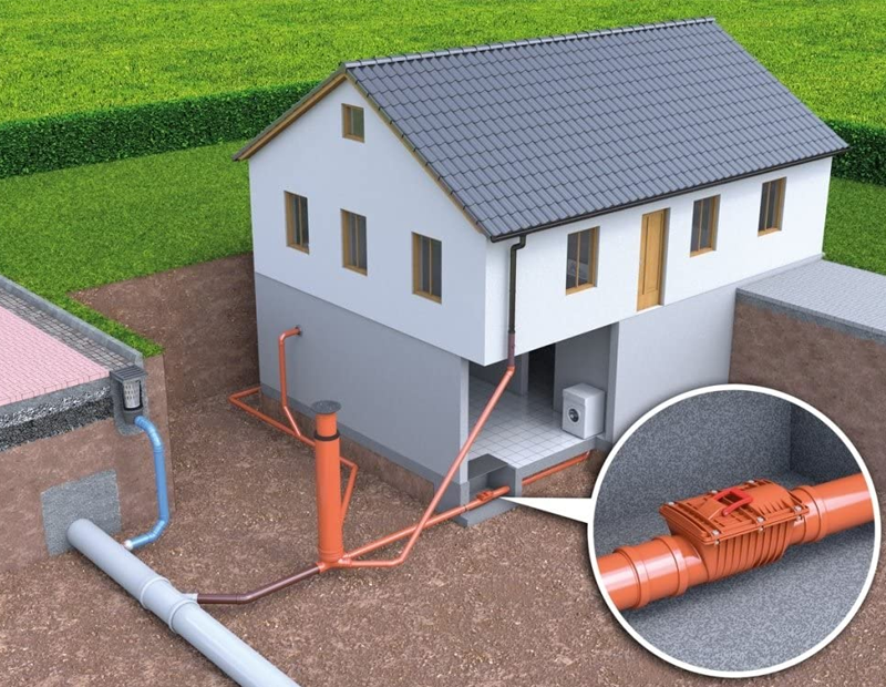 Wat is een terugslagklep?